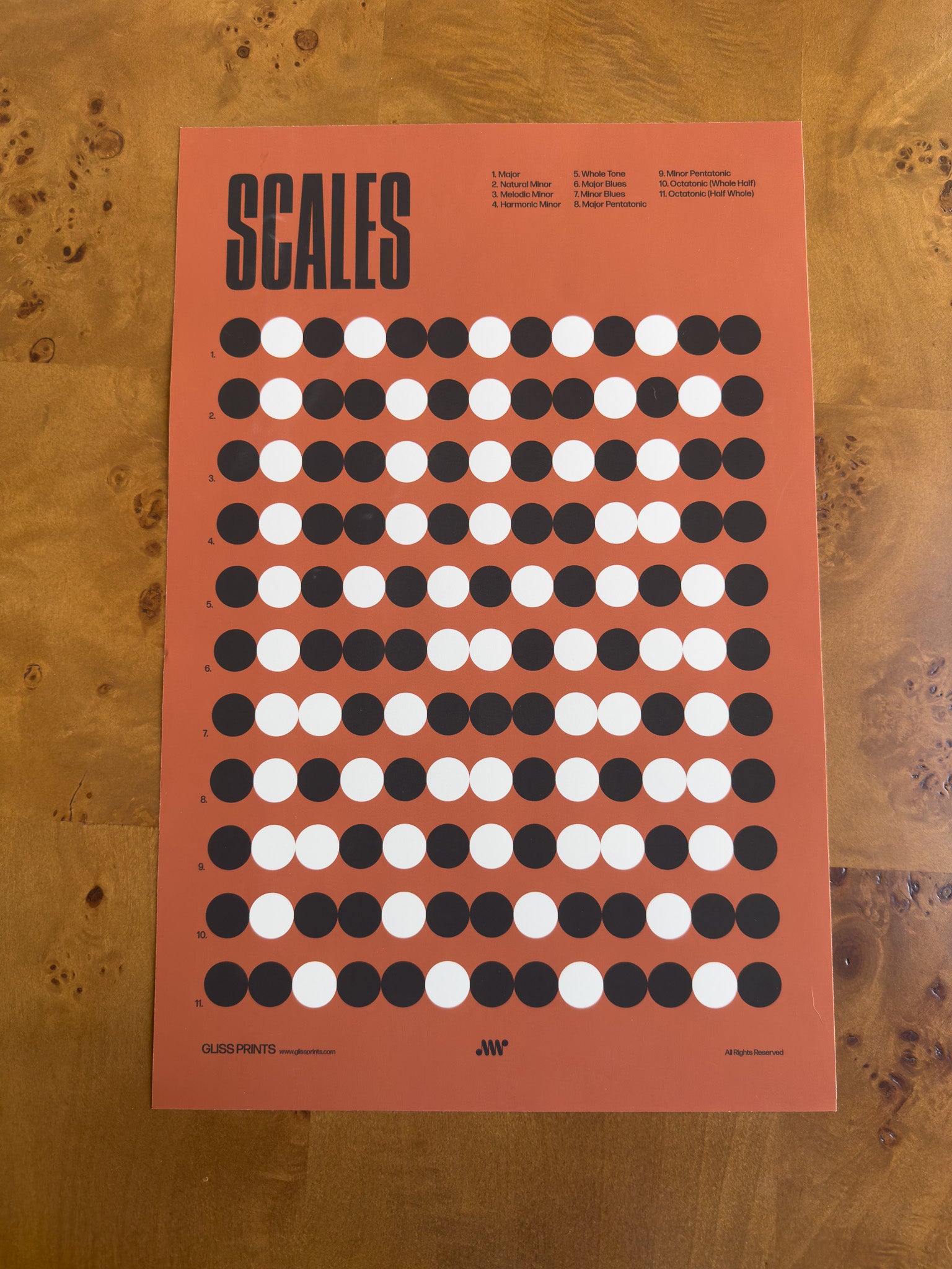 SAMPLE: Scales Dot Design, Red 12x18