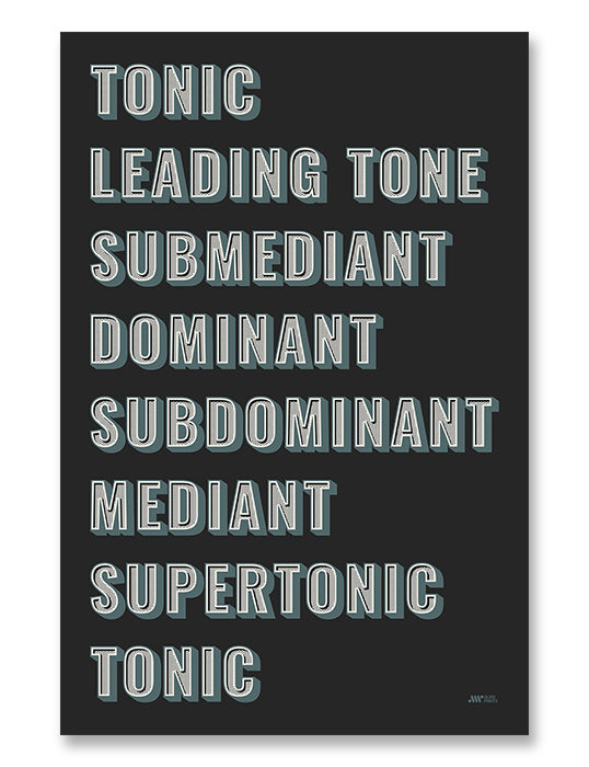 Music Scale Degrees Poster | Typography Art, Black