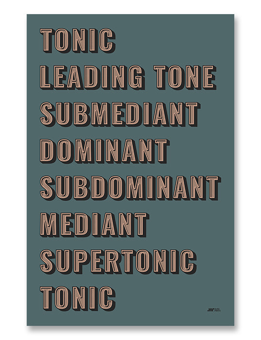 Music Scale Degrees Poster | Typography Art, Blue