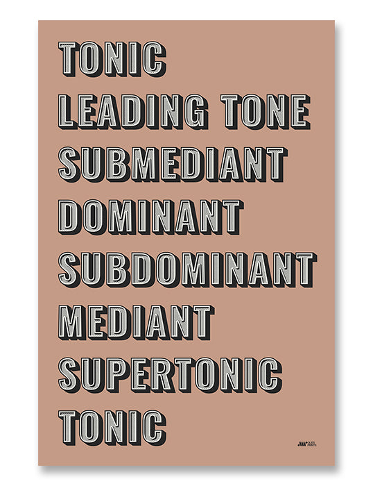 Music Scale Degrees Poster | Typography Art, Pink