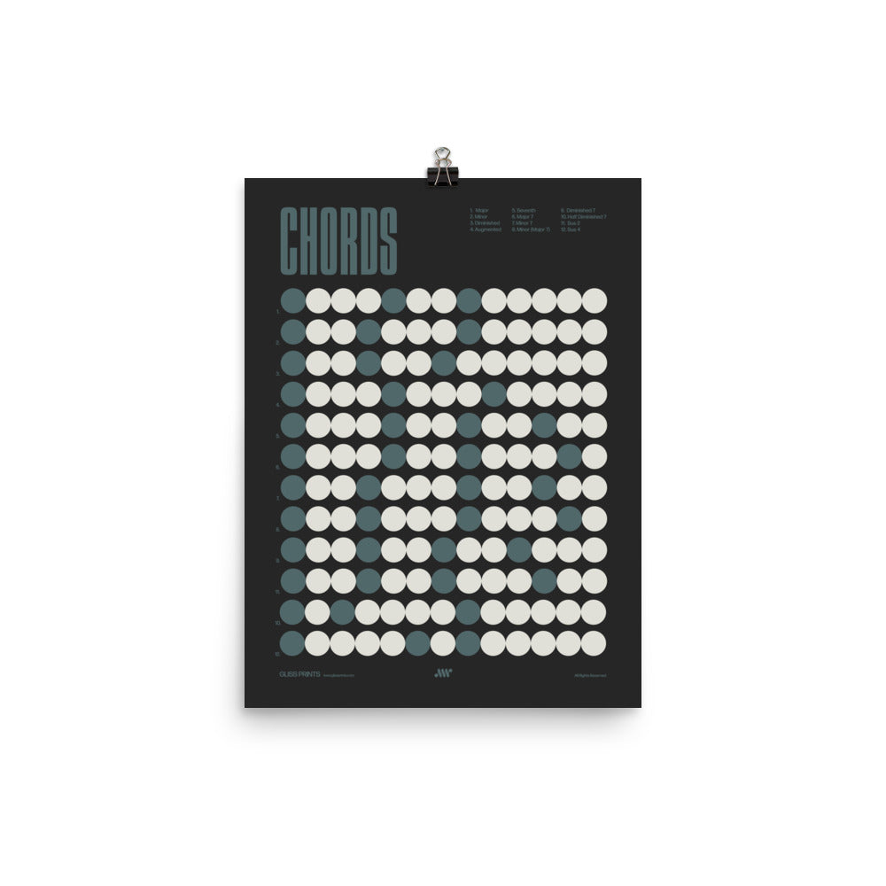 Music Chords Poster, Music Theory Print, Black