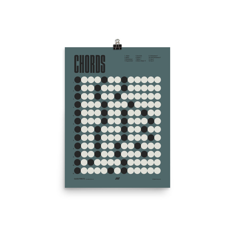 Music Chords Poster, Music Theory Print, Blue
