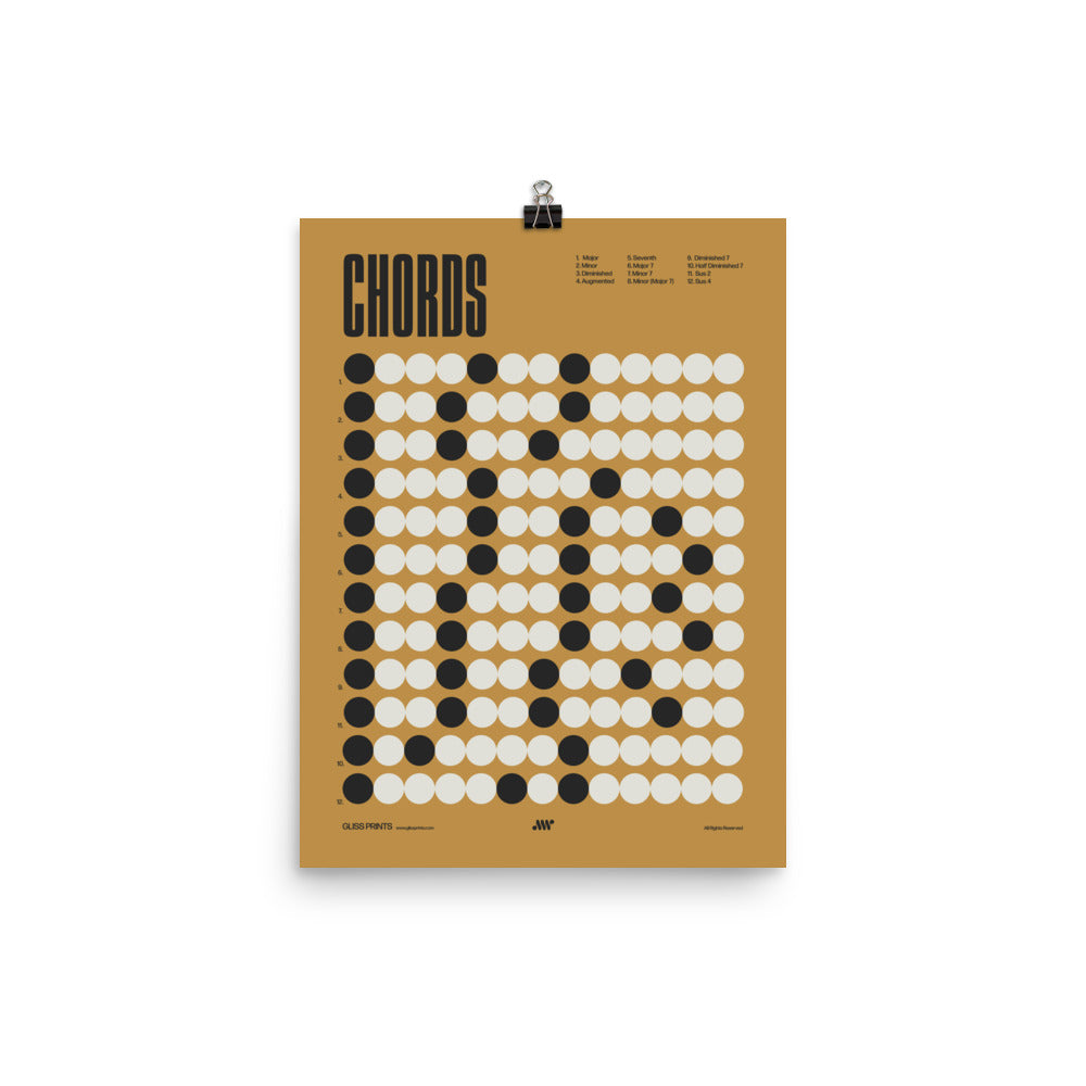 Music Chords Poster, Music Theory Print, Yellow