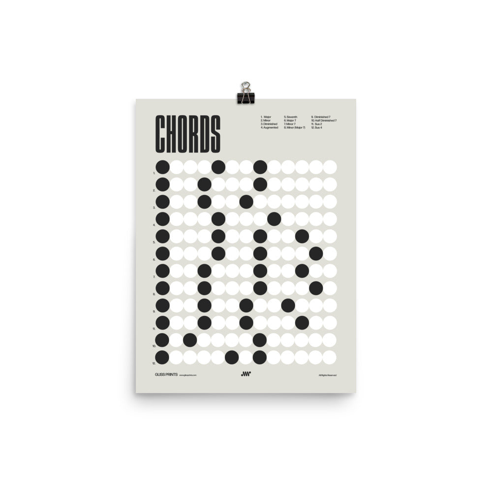 Music Chords Poster, Music Theory Print, Cream