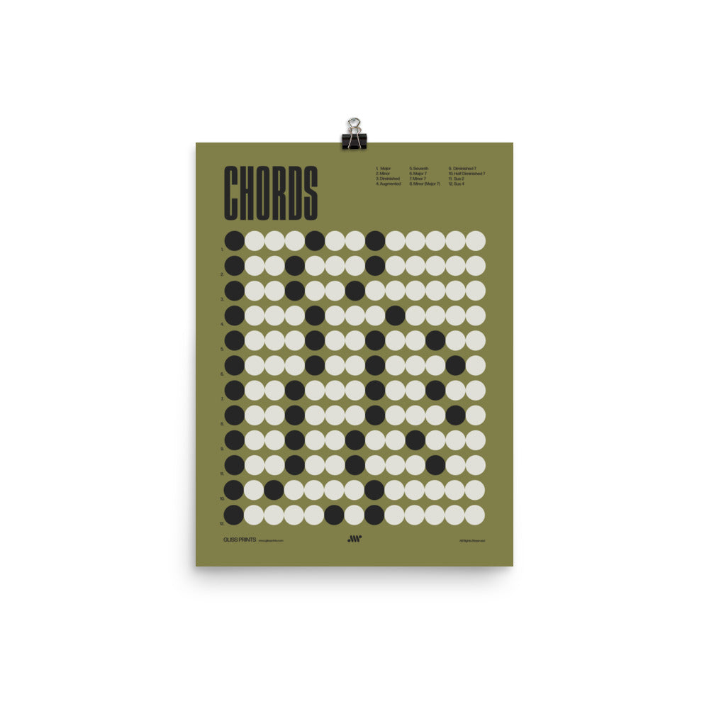 Music Chords Poster, Music Theory Print, Green