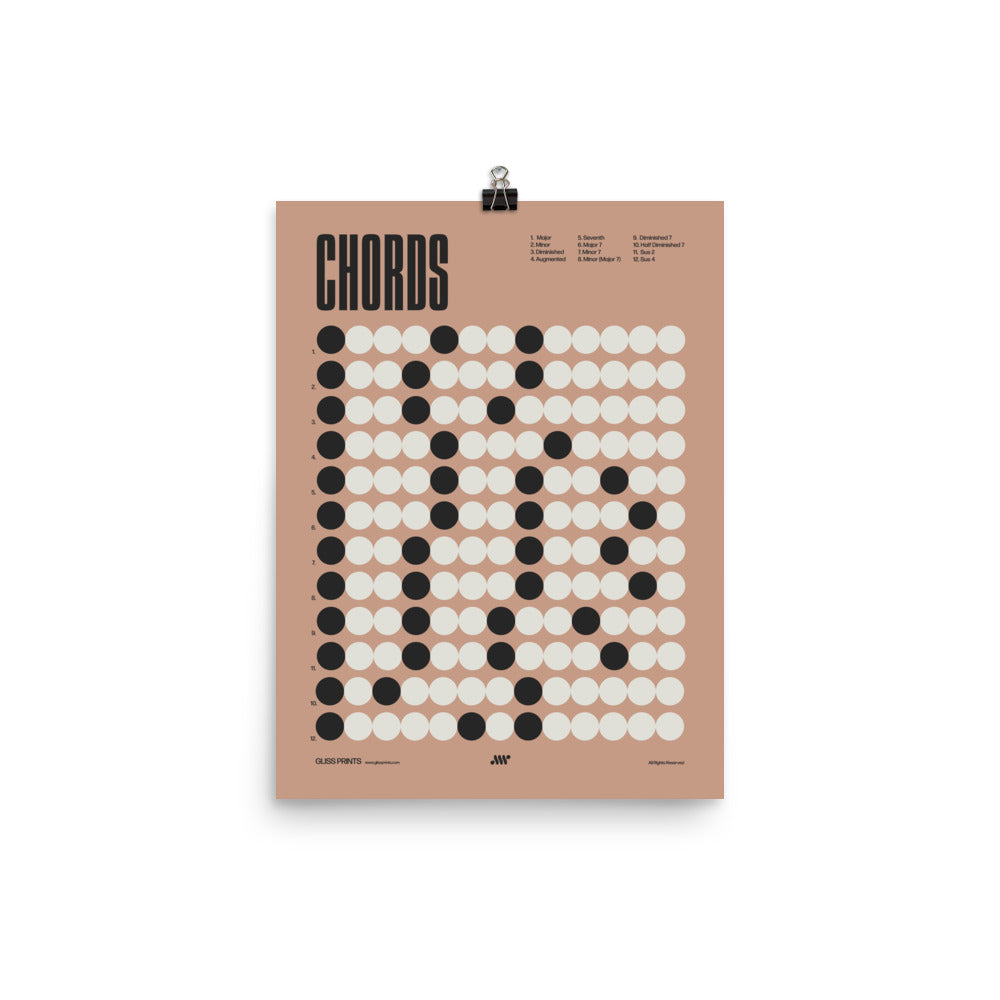 Music Chords Poster, Music Theory Print, Pink