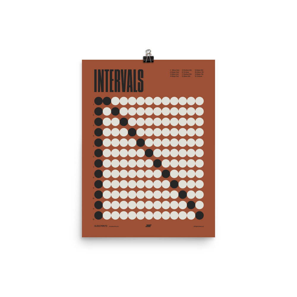 Music Intervals Chart Poster, Music Theory Print, Red