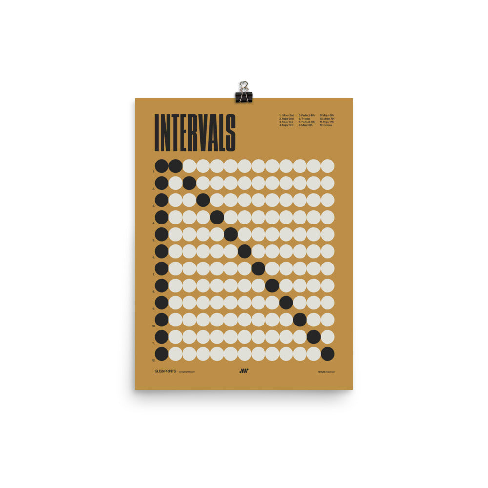 Music Intervals Chart Poster, Music Theory Print, Yellow