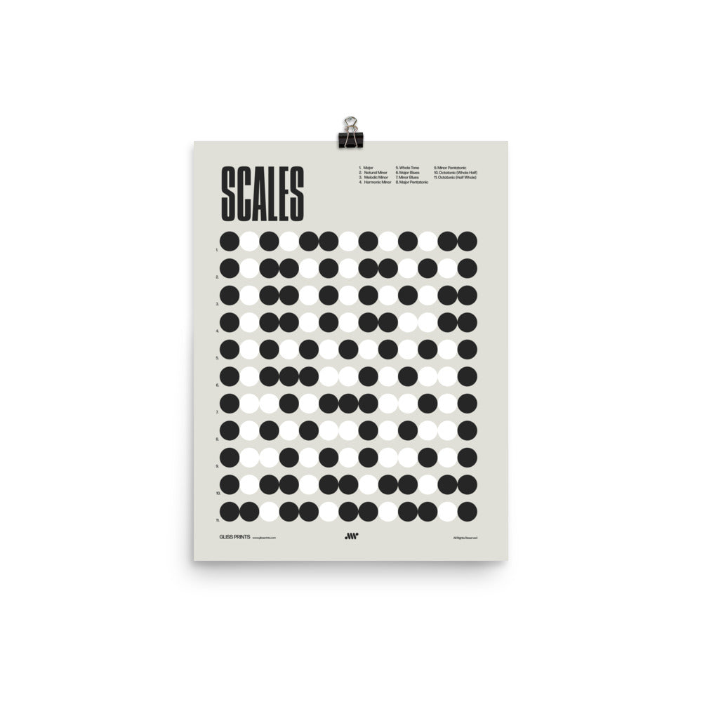 Music Scales Poster, Music Theory Chart, Cream