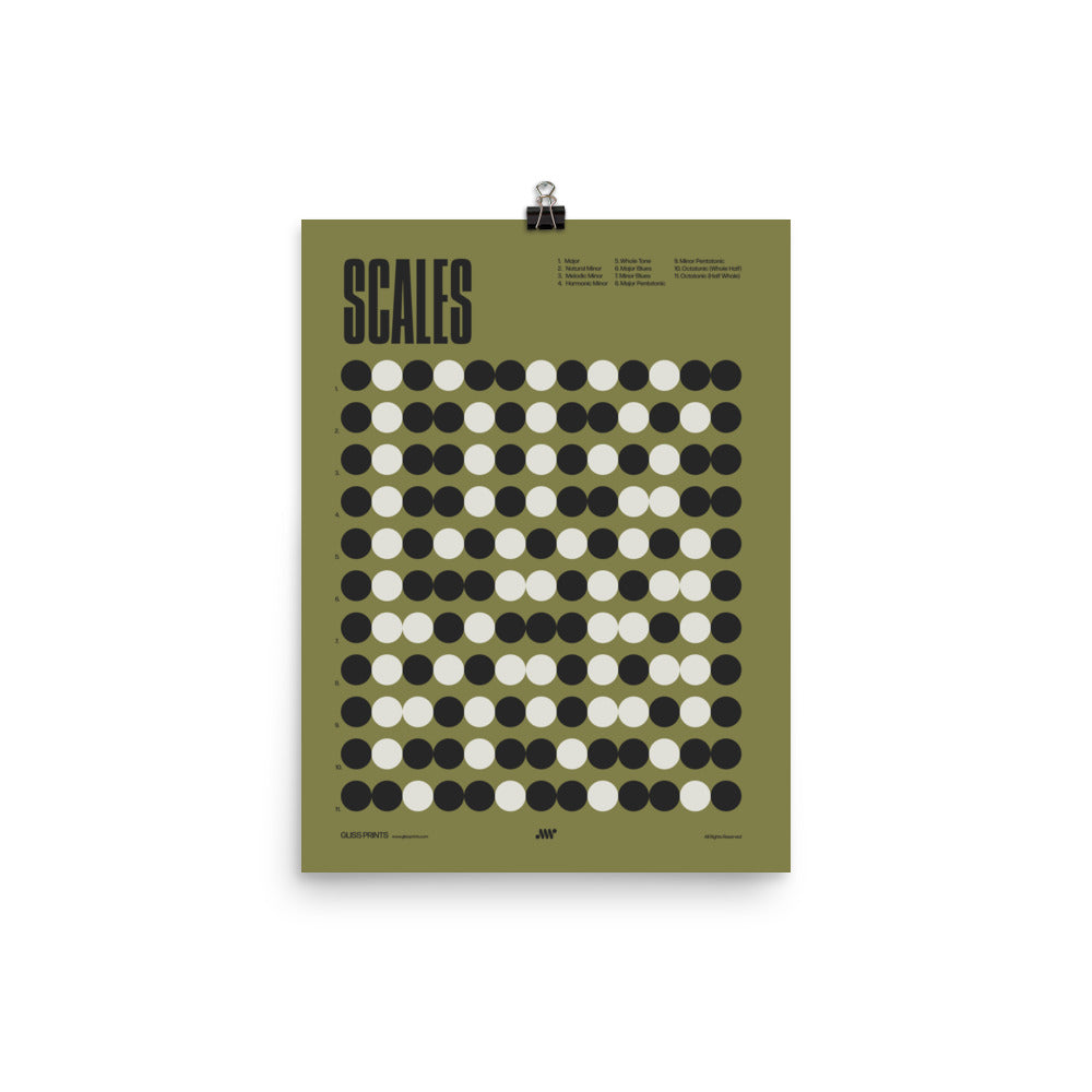 Music Scales Poster, Music Theory Chart, Green