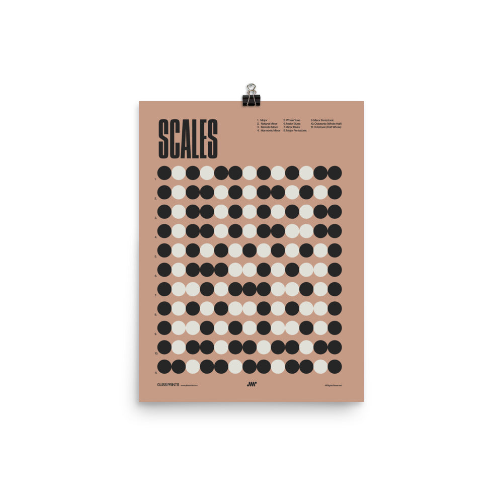 Music Scales Poster, Music Theory Chart, Pink