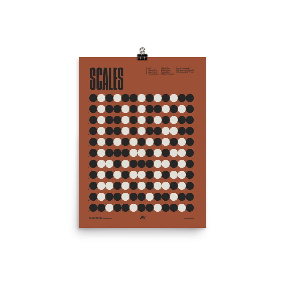 Music Scales Poster, Music Theory Chart, Red
