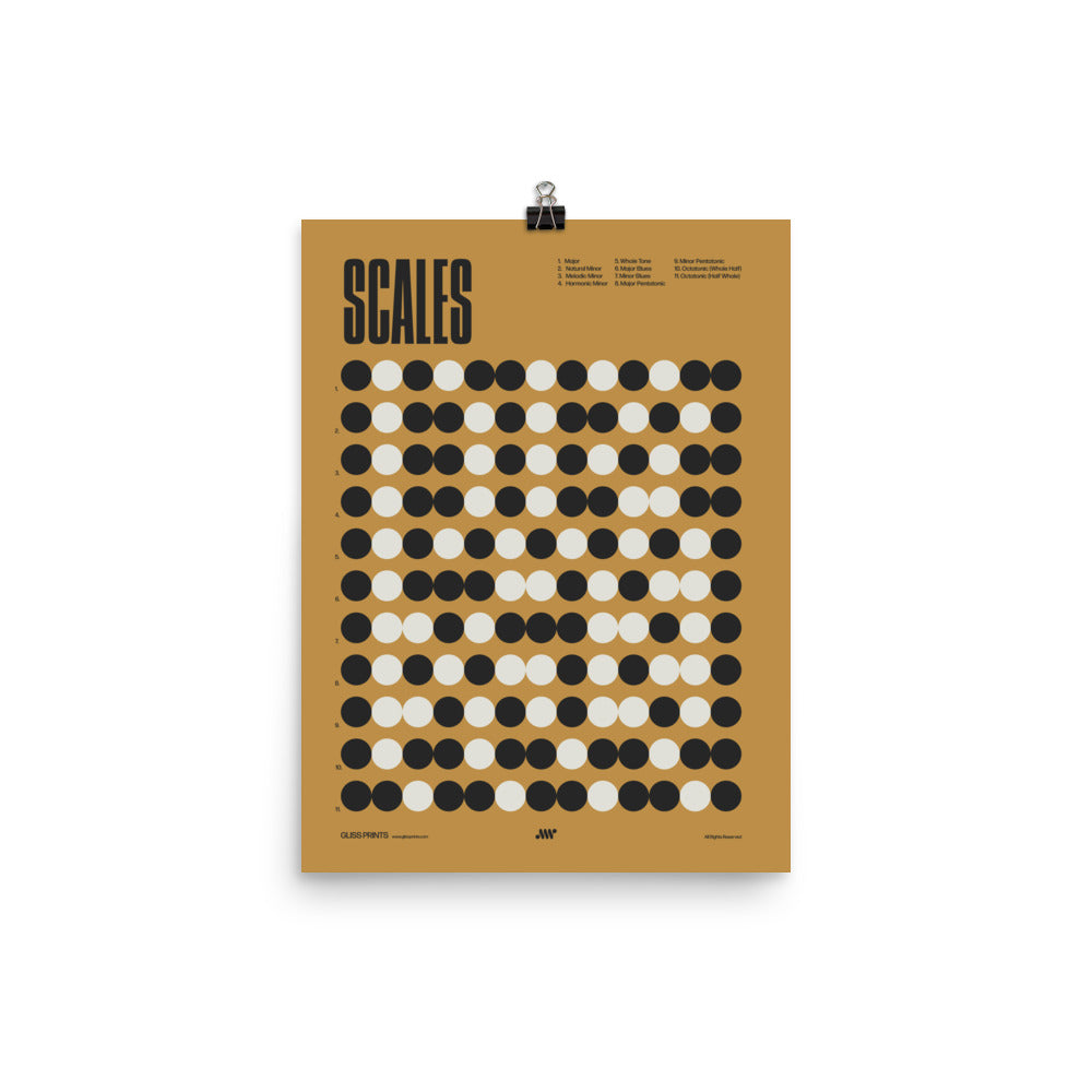 Music Scales Poster, Music Theory Chart, Yellow