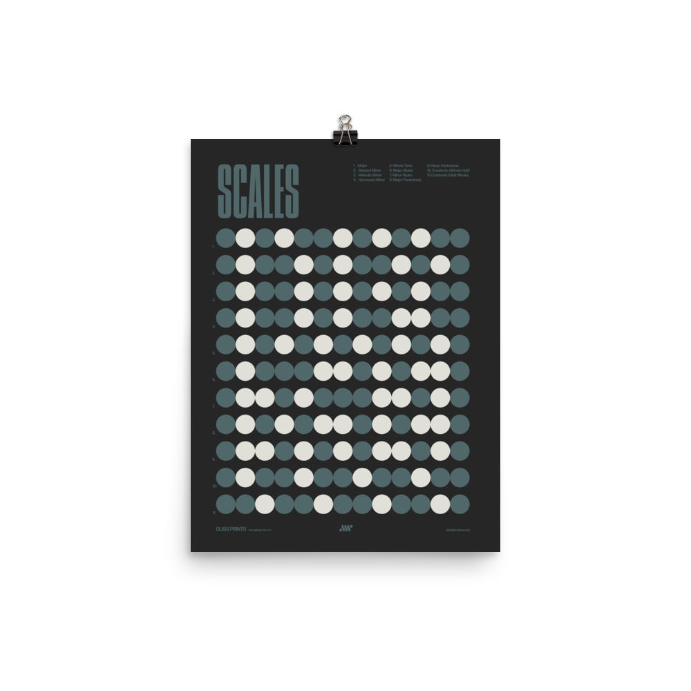 Music Scales Poster, Music Theory Chart, Black