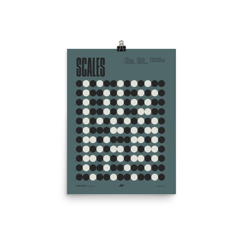 Music Scales Poster, Music Theory Chart, Blue