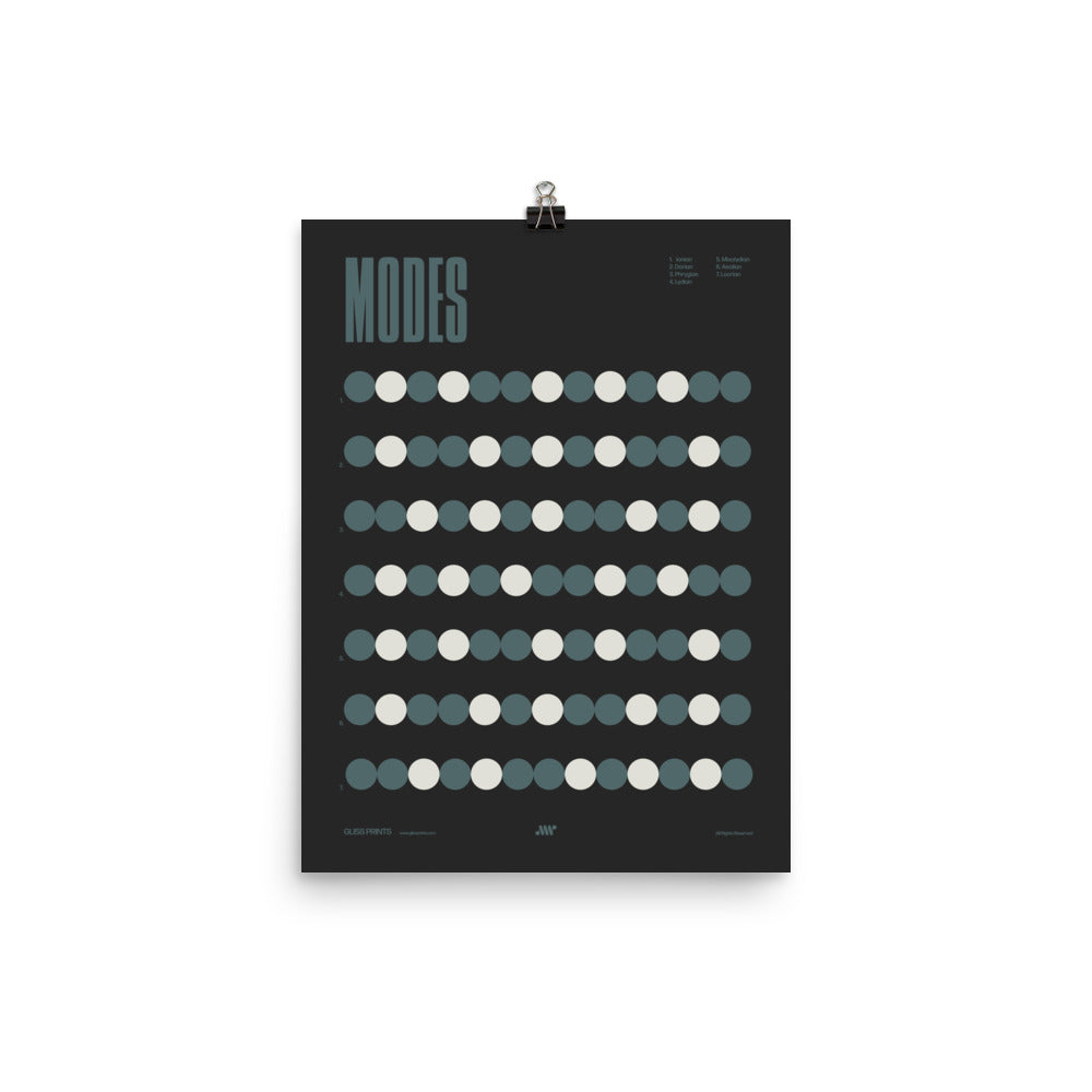 Music Modes Poster, Music Theory Chart, Black