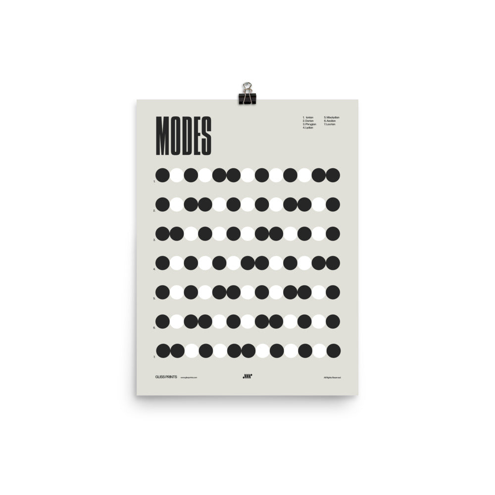 Music Modes Poster, Music Theory Chart, Cream