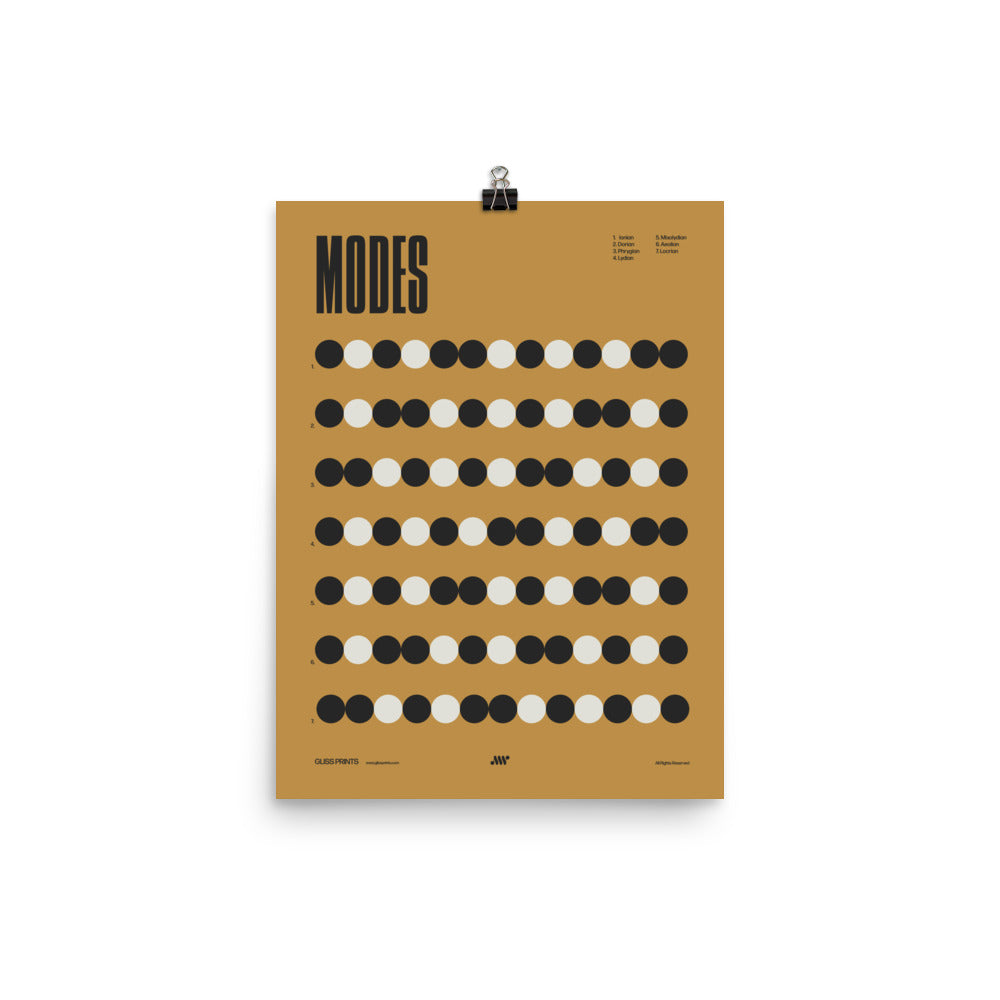 Music Modes Poster, Music Theory Chart, Yellow
