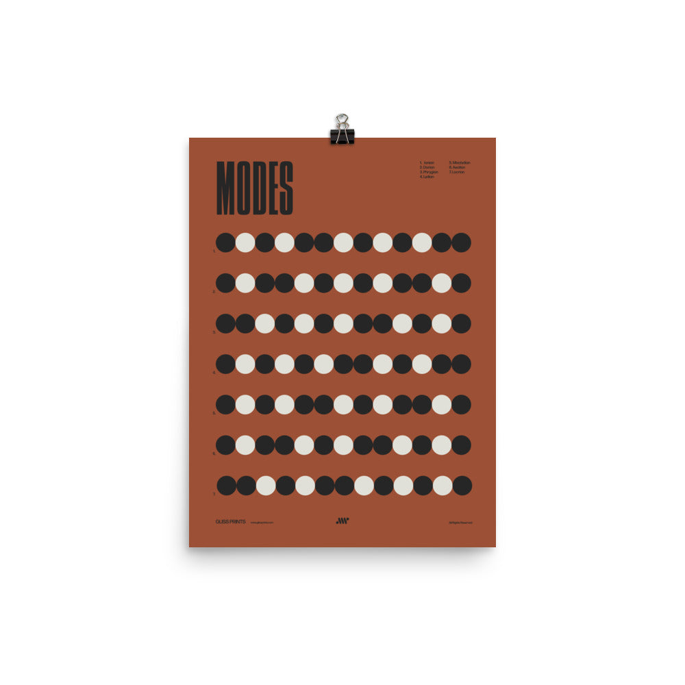 Music Modes Poster, Music Theory Chart, Red