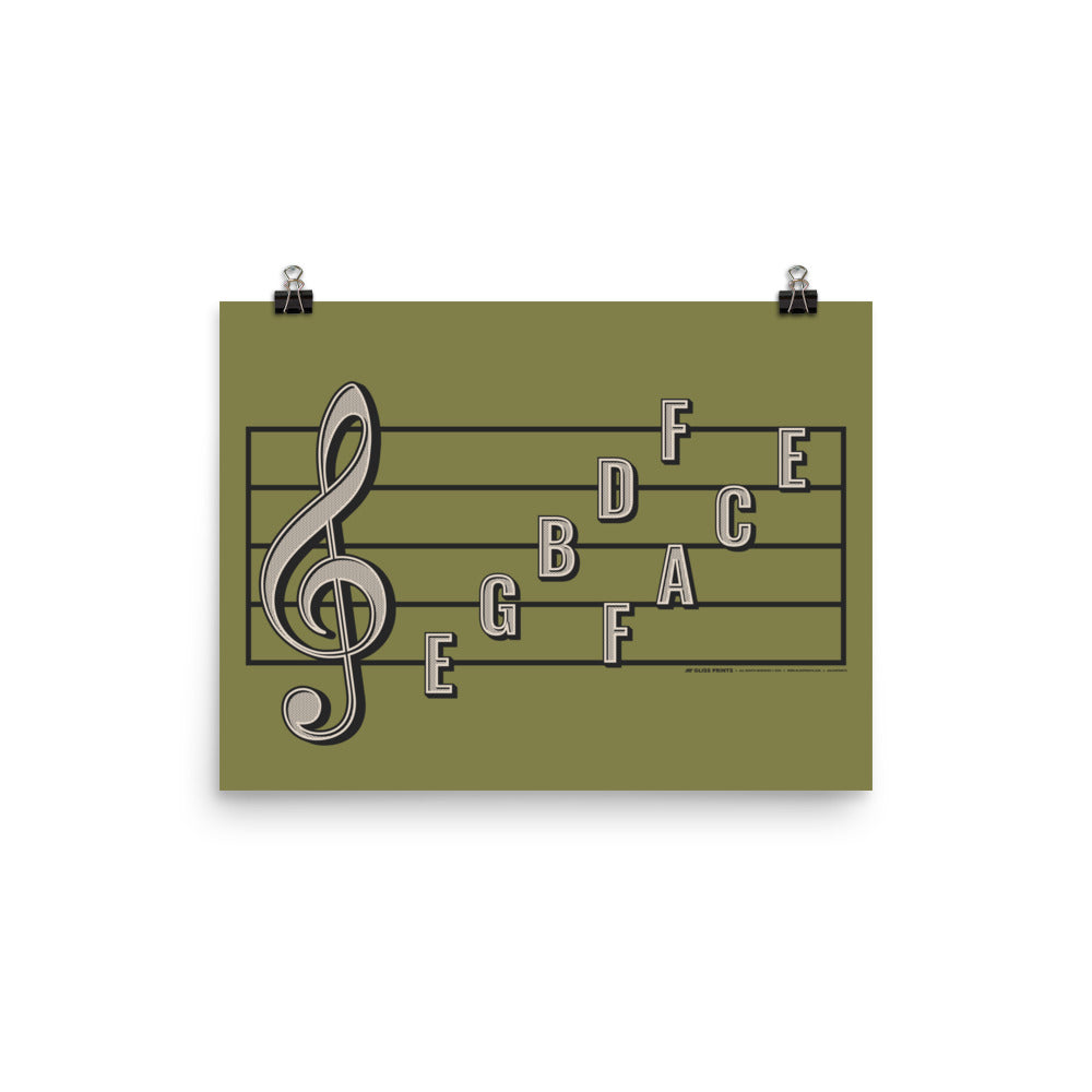 Treble Clef Note Names Poster, Green