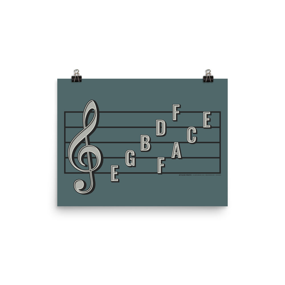 Treble Clef Note Names Poster, Blue
