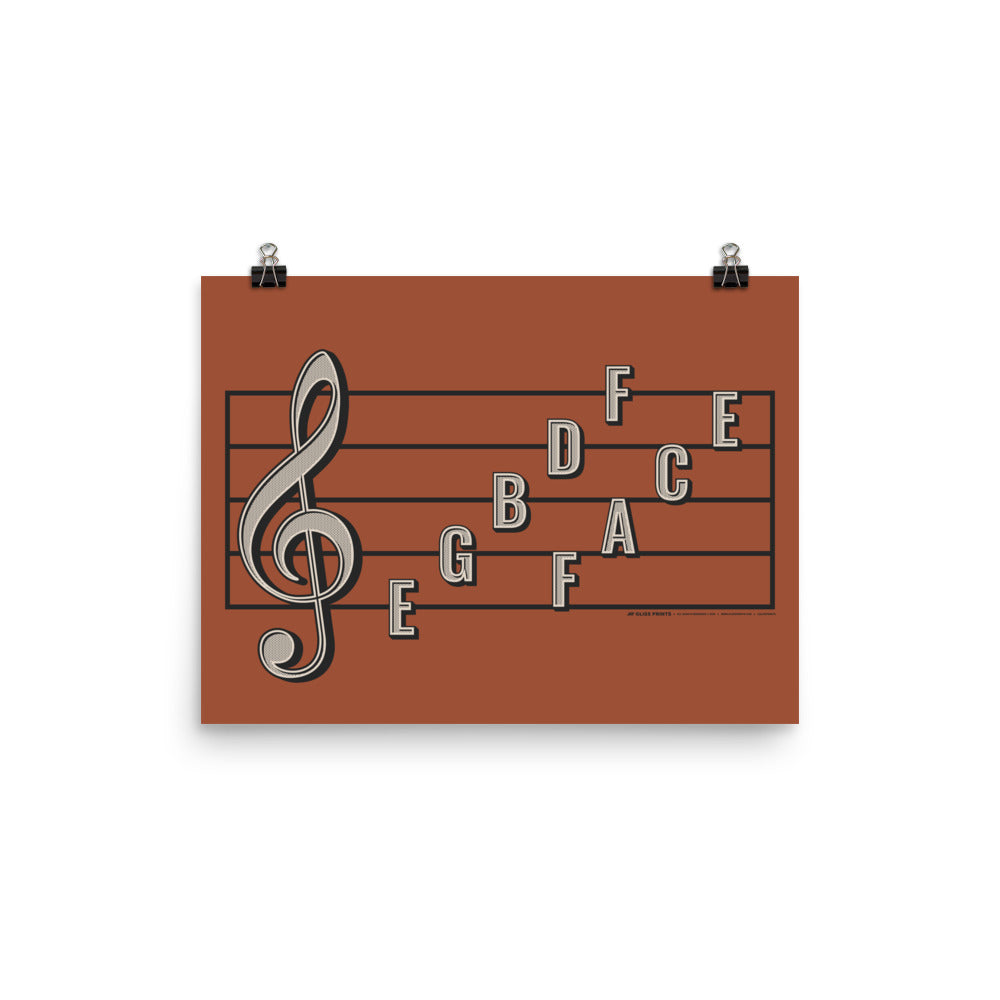 Treble Clef Note Names Poster, Red