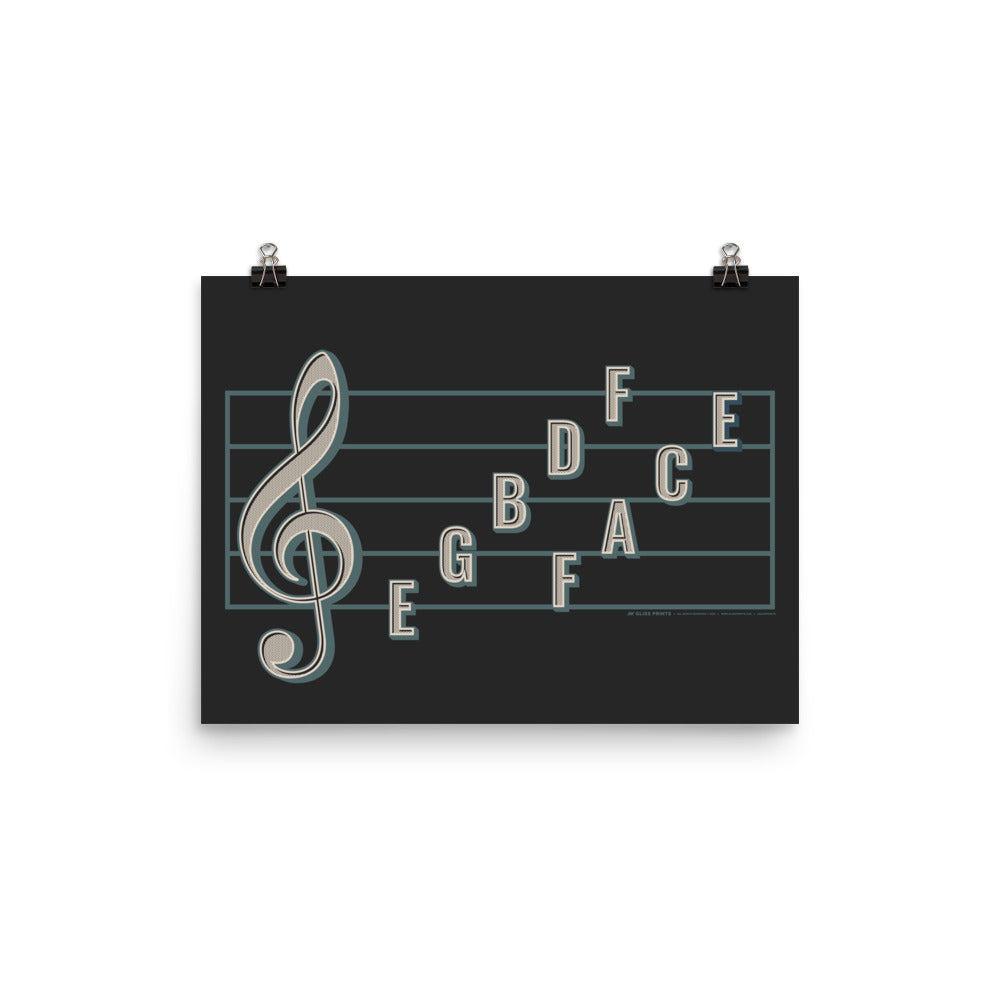 Treble Clef Note Names Poster, Black
