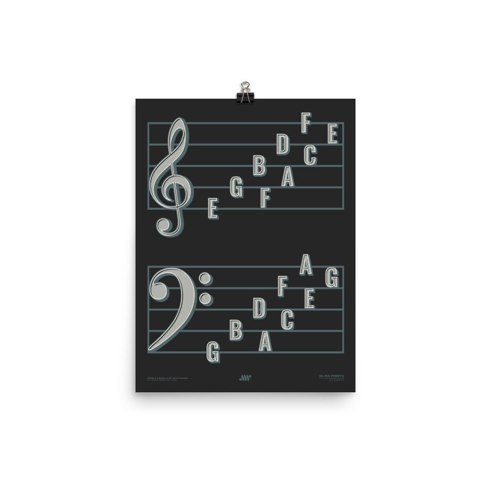 Treble Clef Bass Clef Note Names Poster, Black