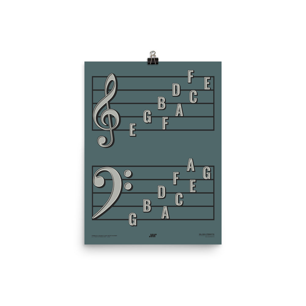 Treble Clef Bass Clef Note Names Poster, Blue