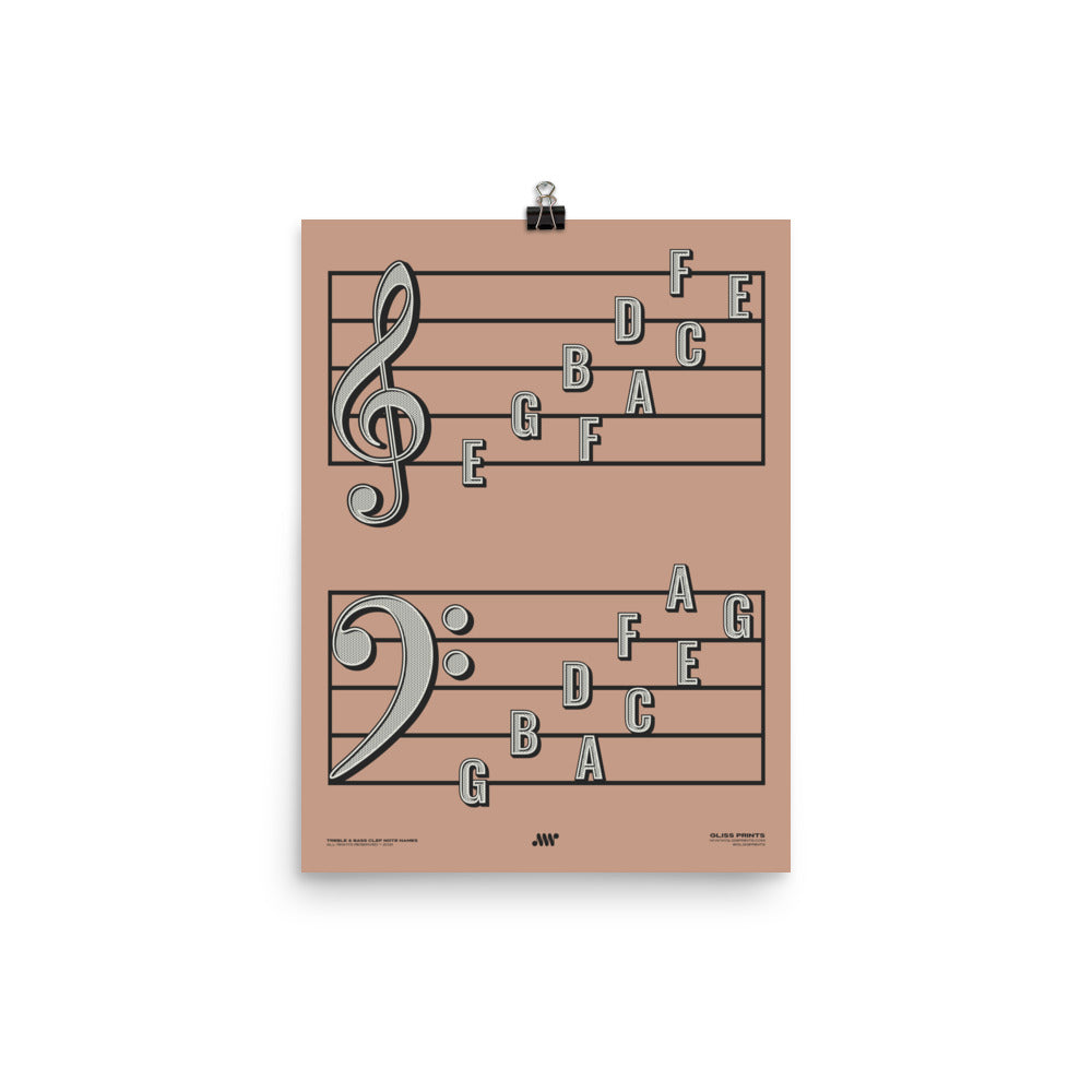 Treble Clef Bass Clef Note Names Poster, Pink