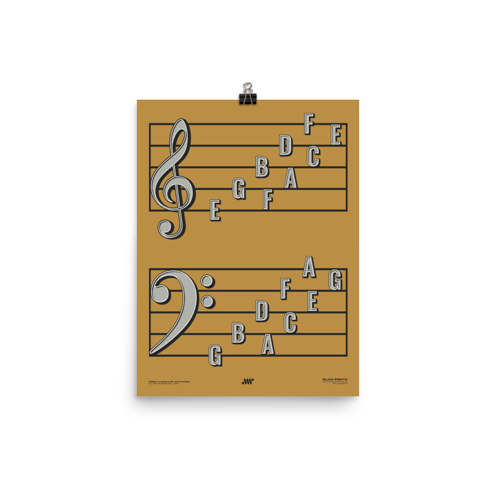 Treble Clef Bass Clef Note Names Poster, Yellow
