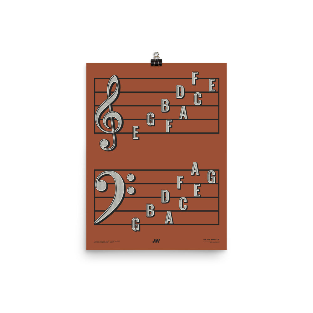 Treble Clef Bass Clef Note Names Poster, Red