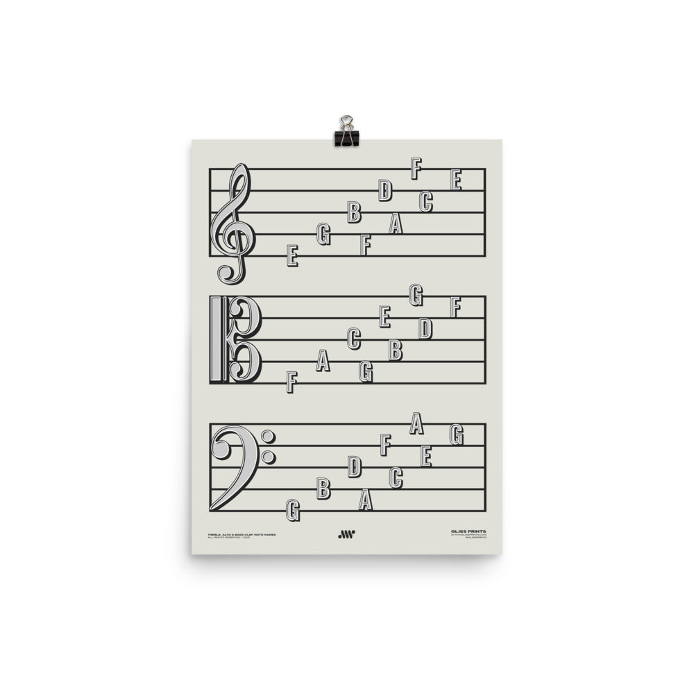 Treble Clef, Alto Clef, Bass Clef Note Names Poster, Cream