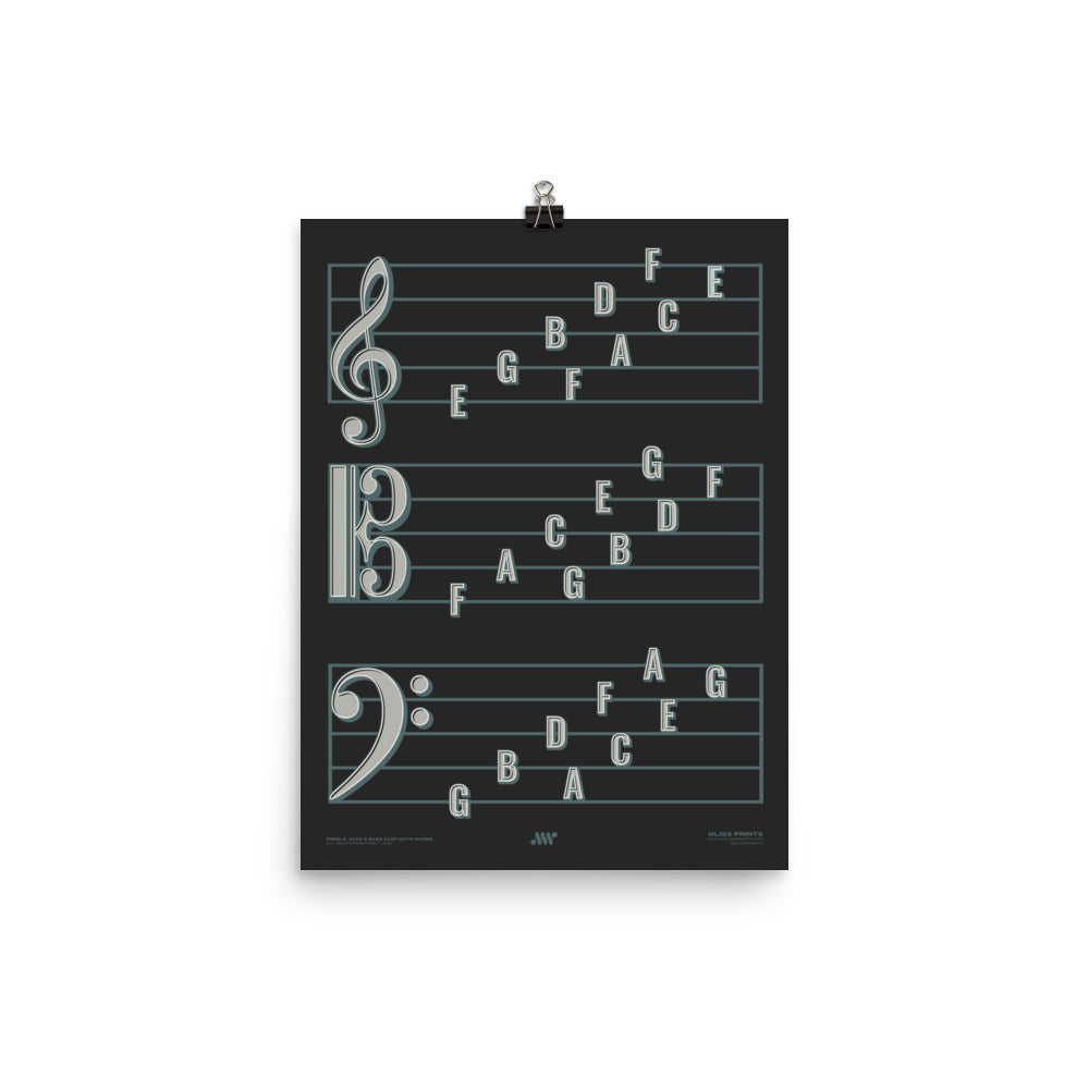 Treble Clef, Alto Clef, Bass Clef Note Names Poster, Black