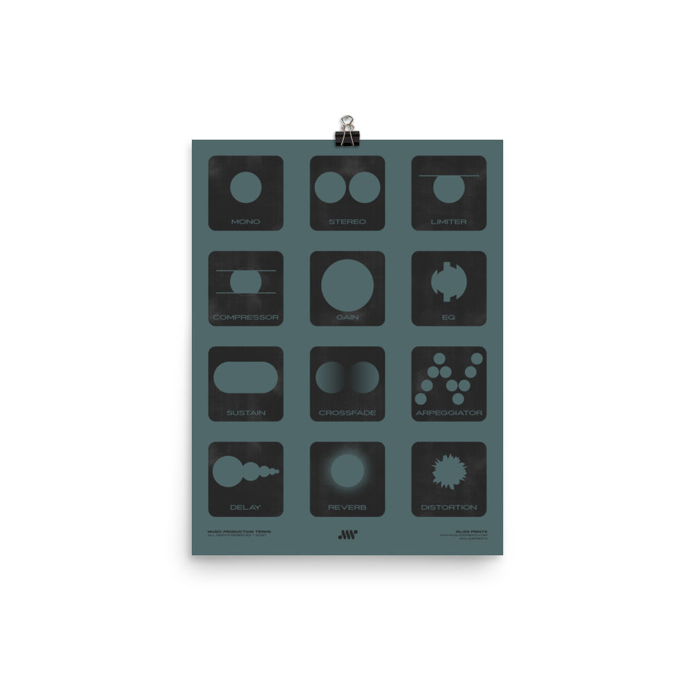 Music Production Terms, Graphic Representation, Blue
