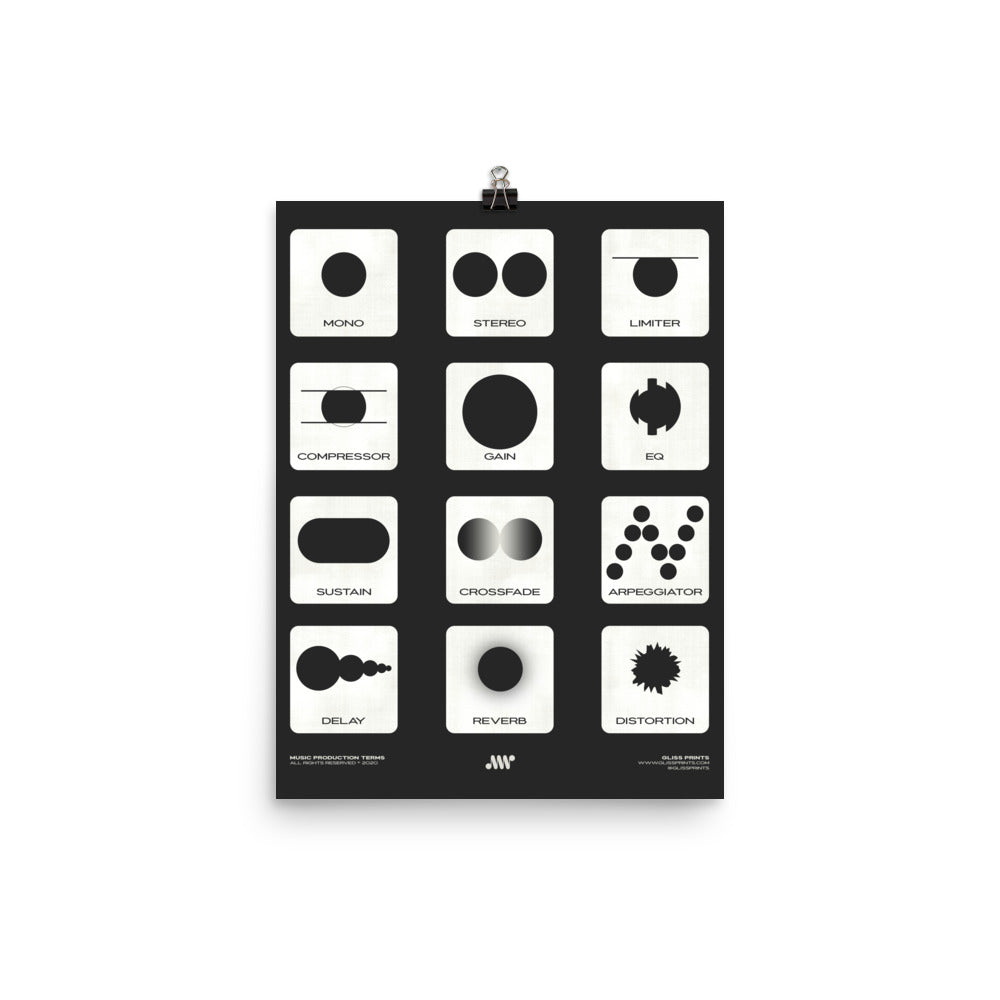 Music Production Terms, Graphic Representation, Black