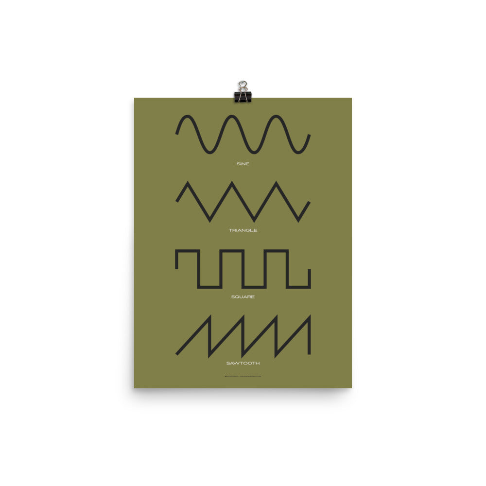Synthesizer Waveform Poster, Green