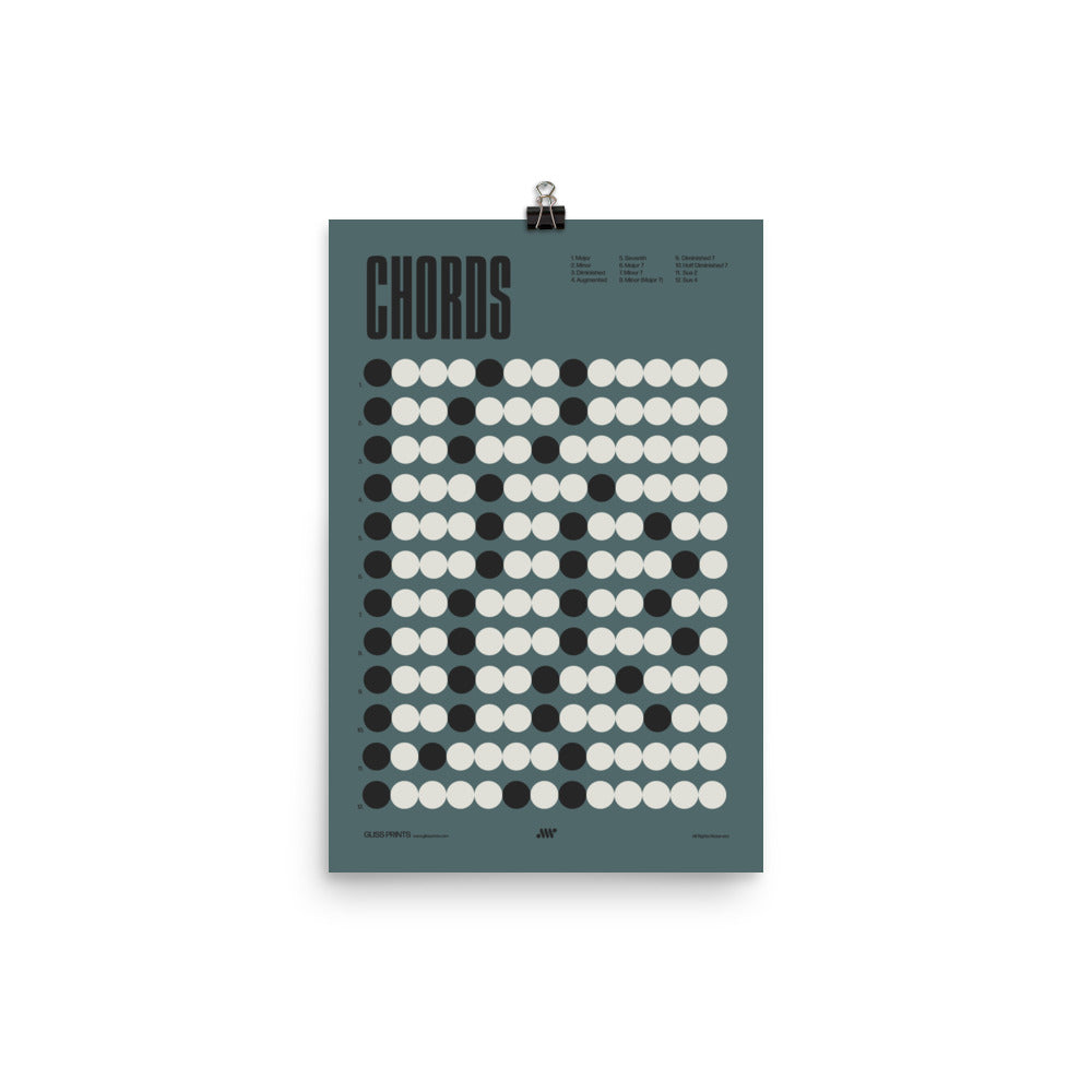 Music Chords Poster, Music Theory Print, Blue