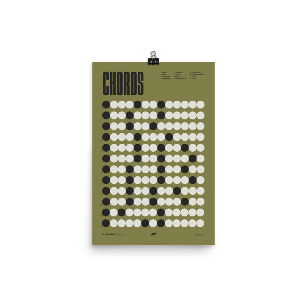 Music Chords Poster, Music Theory Print, Green