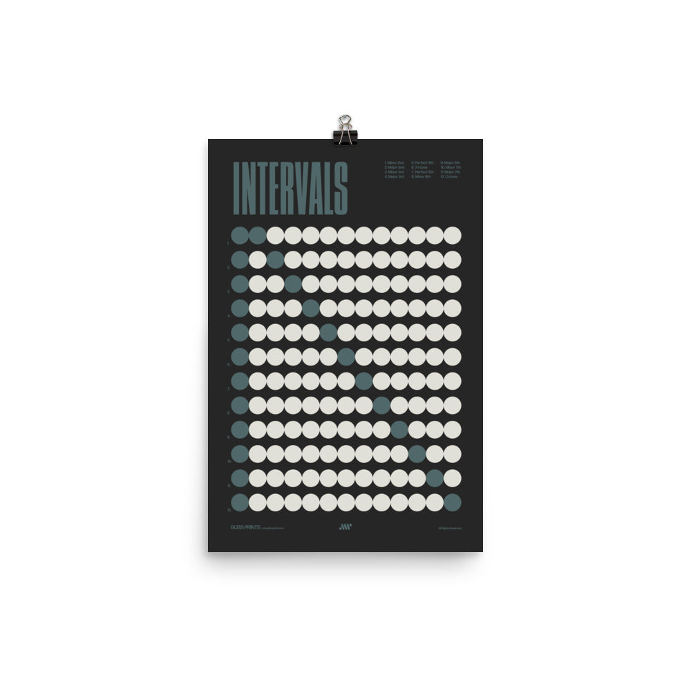Music Intervals Chart Poster, Music Theory Print, Black