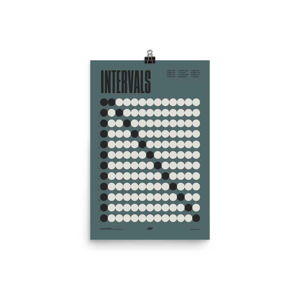 Music Intervals Chart Poster, Music Theory Print, Blue