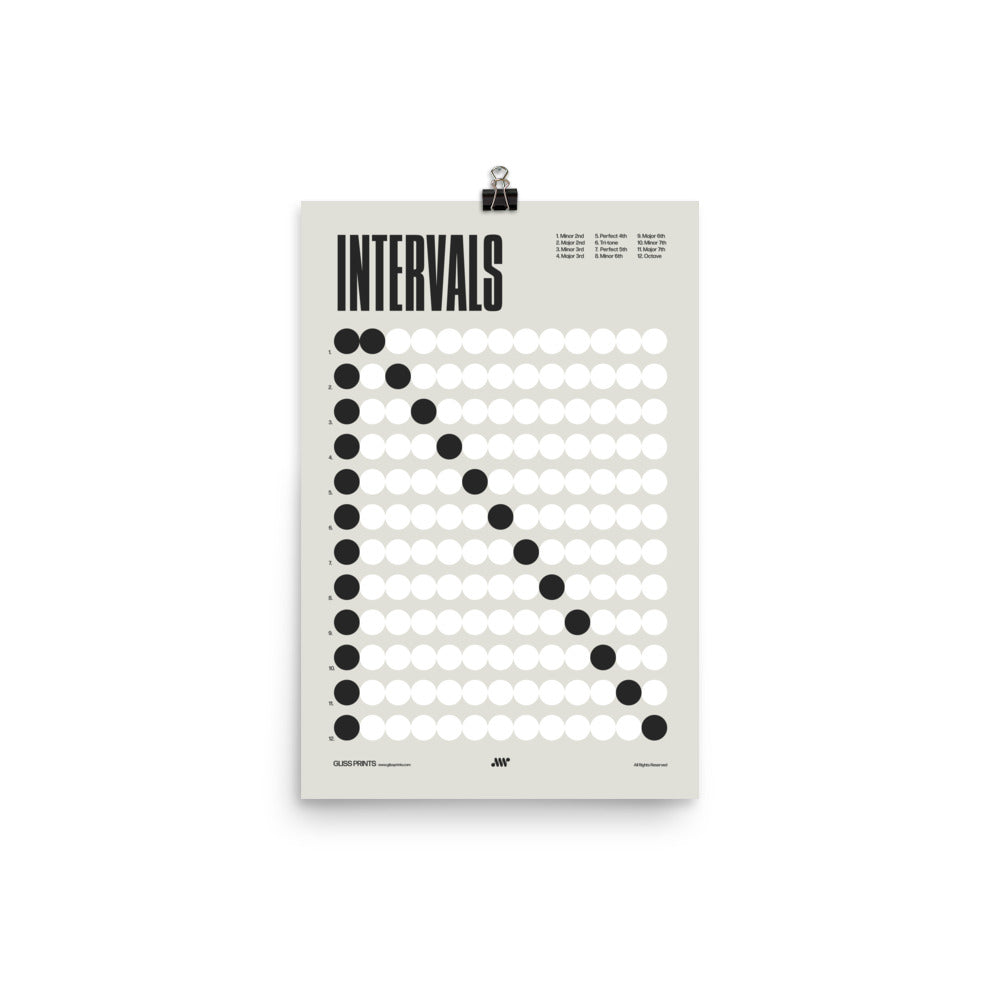 Music Intervals Chart Poster, Music Theory Print, Cream