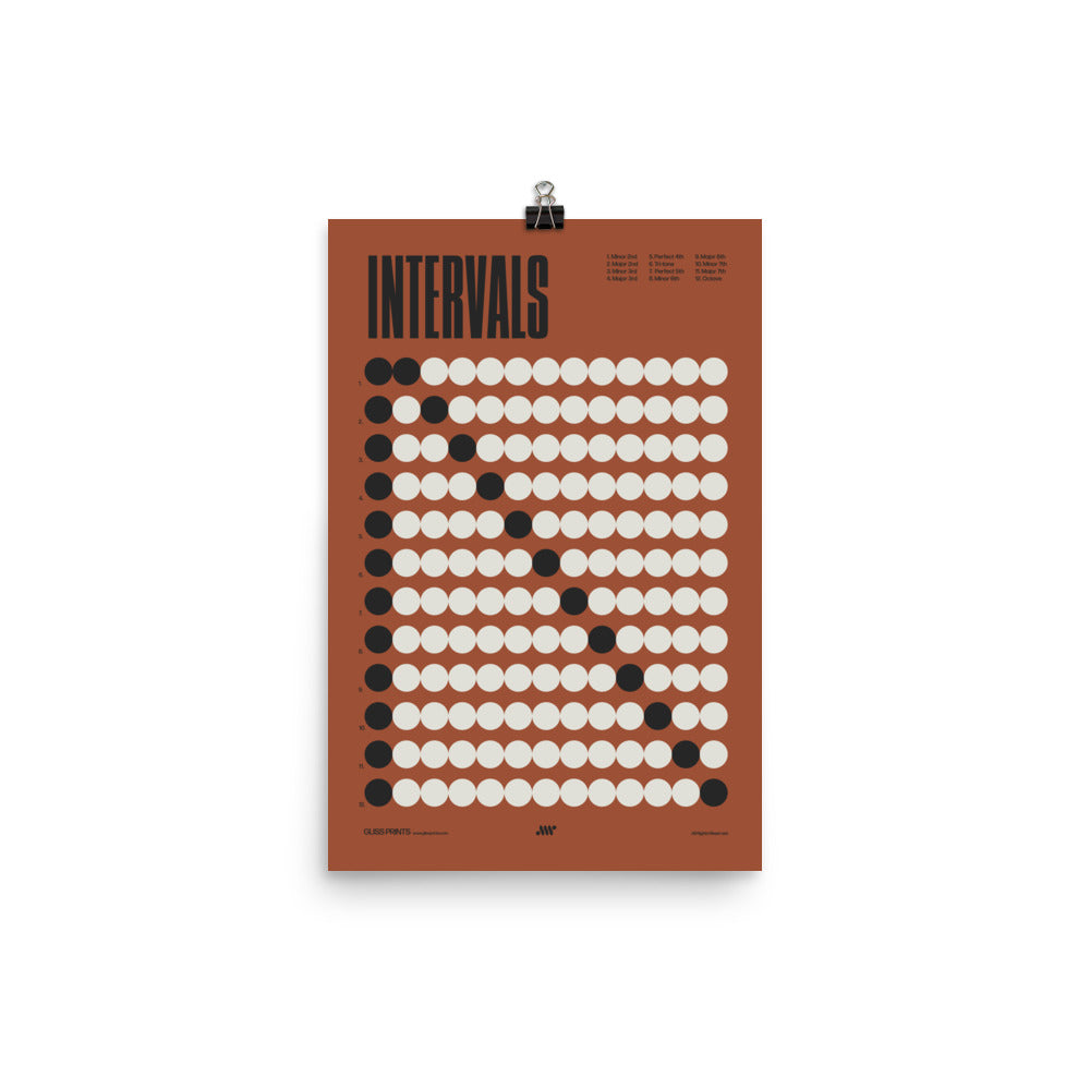Music Intervals Chart Poster, Music Theory Print, Red