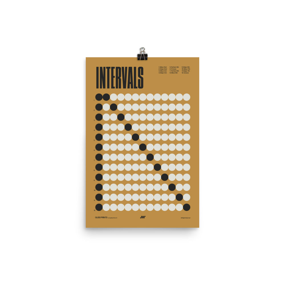 Music Intervals Chart Poster, Music Theory Print, Yellow