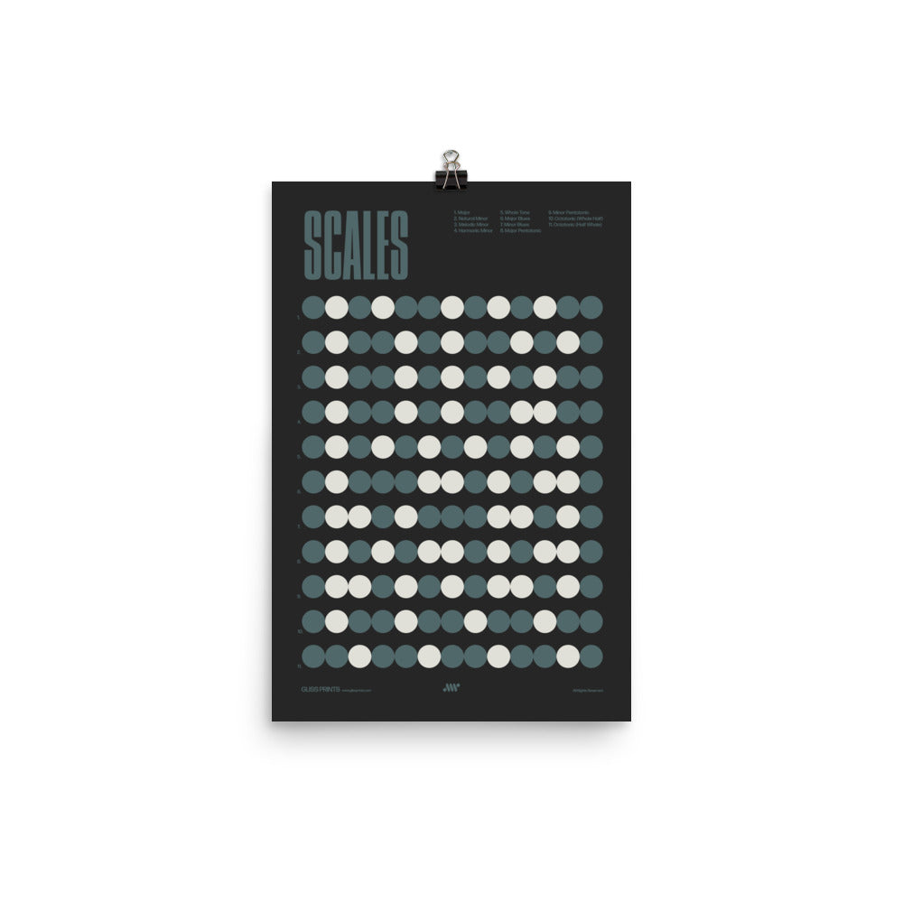 Music Scales Poster, Music Theory Chart, Black