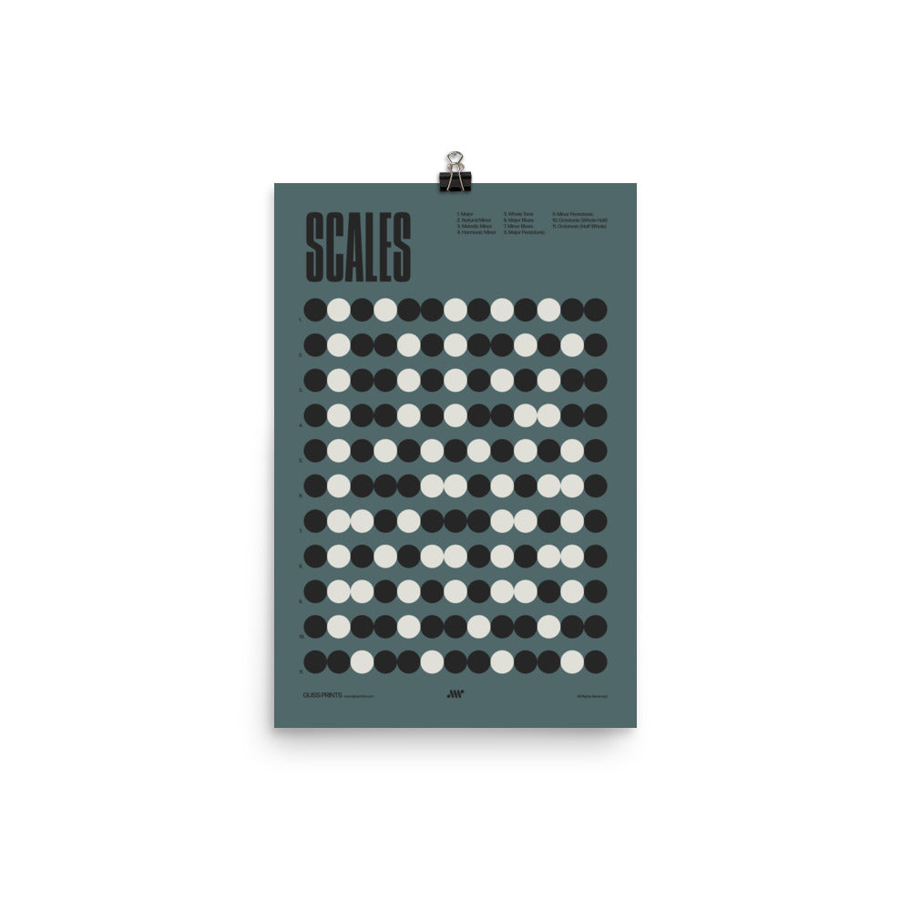 Music Scales Poster, Music Theory Chart, Blue
