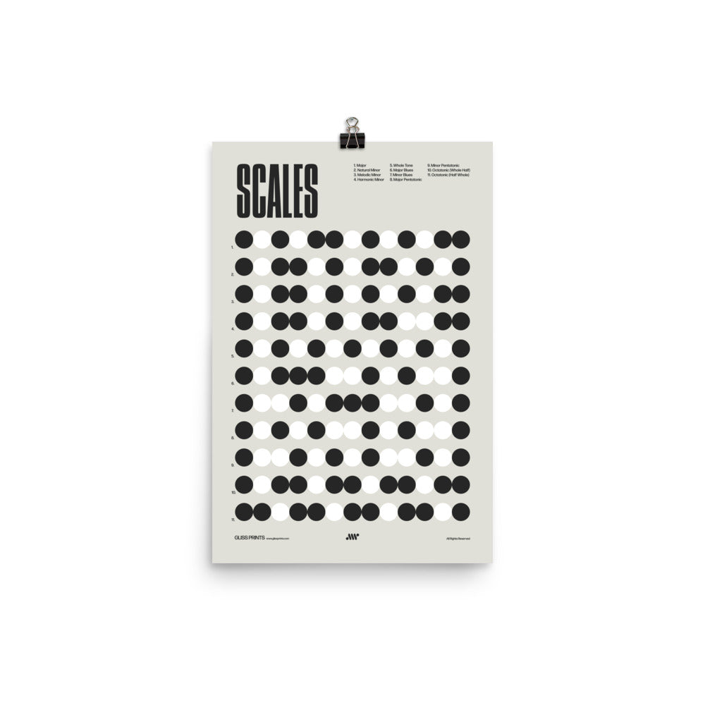 Music Scales Poster, Music Theory Chart, Cream