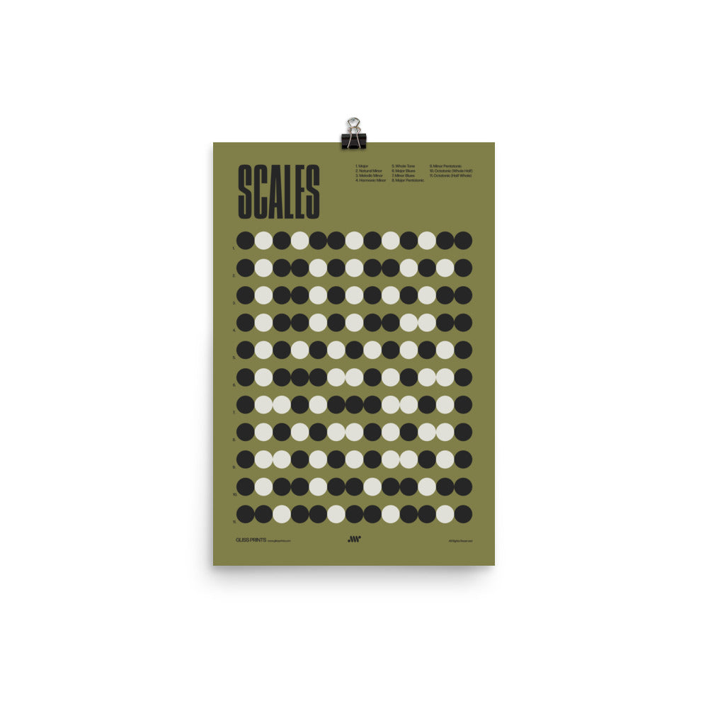 Music Scales Poster, Music Theory Chart, Green