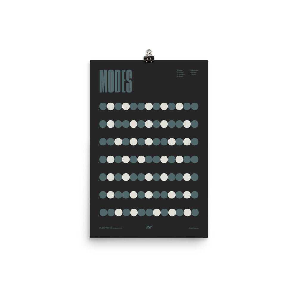 Music Modes Poster, Music Theory Chart, Black