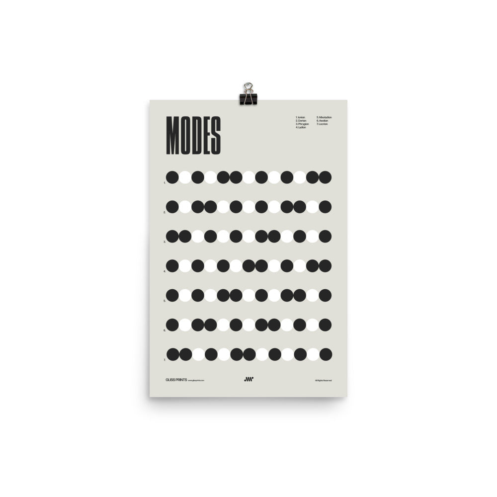 Music Modes Poster, Music Theory Chart, Cream